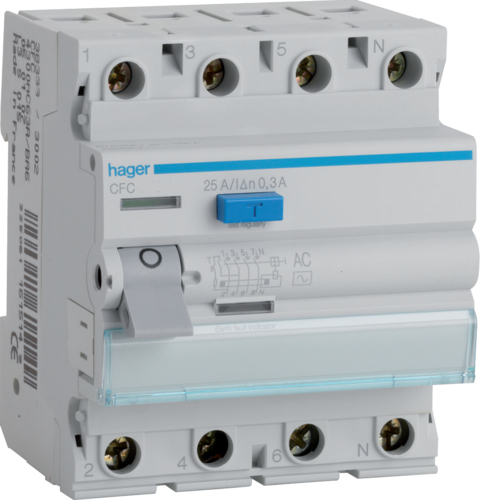 Technical Properties Cfc440u