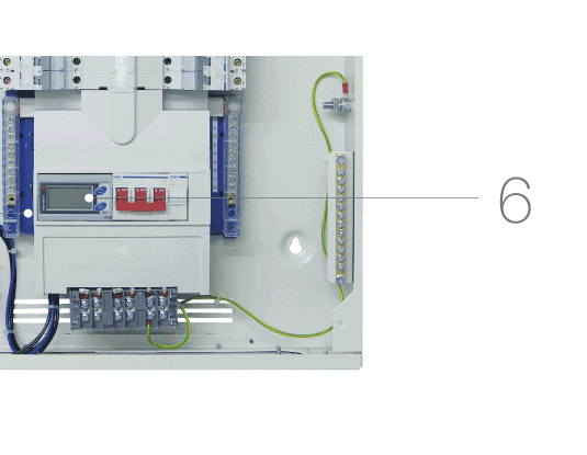 6. Metering