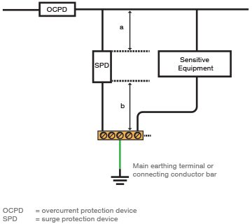 Surge Suppressor Circuit Diagram - General Wiring Diagram